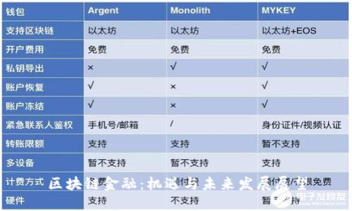 区块链金融：机遇与未来发展展望